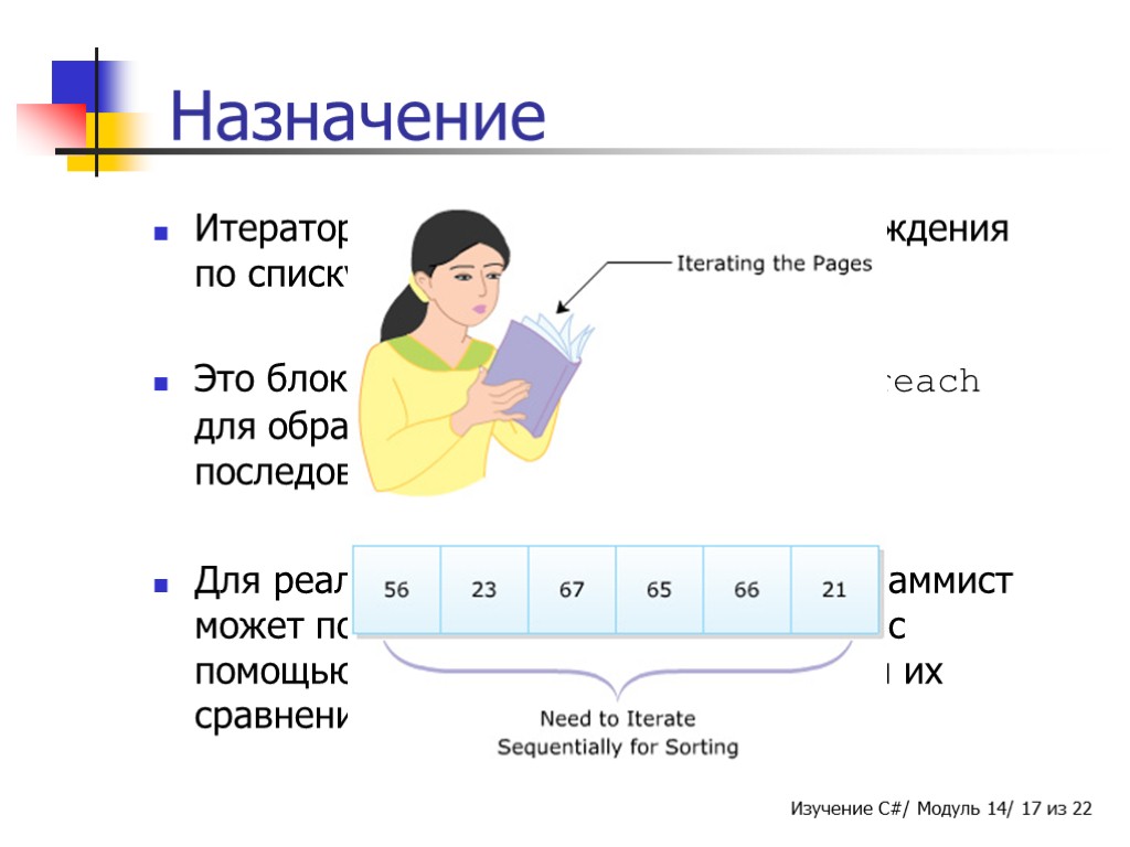 Назначение Итератор в C# используется для прохождения по списку значений или коллекции. Это блок